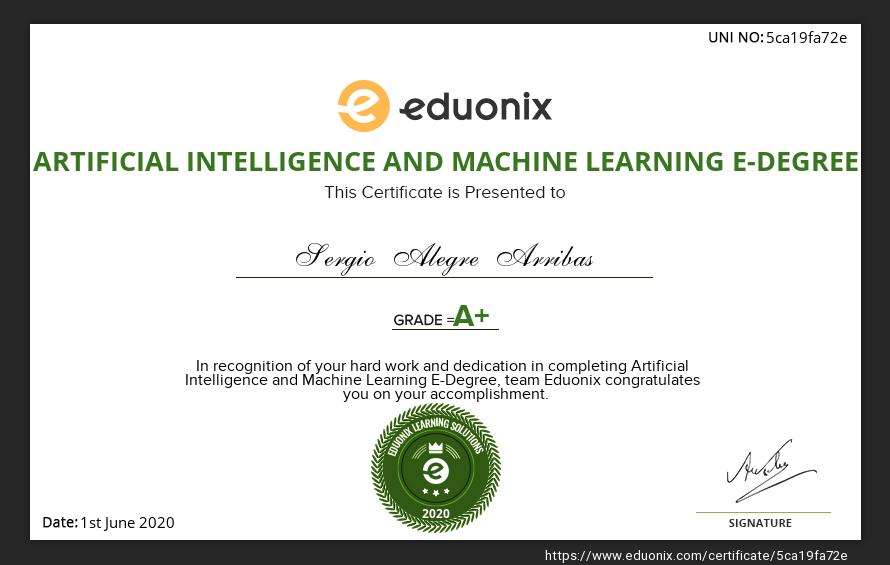 Certificate Images