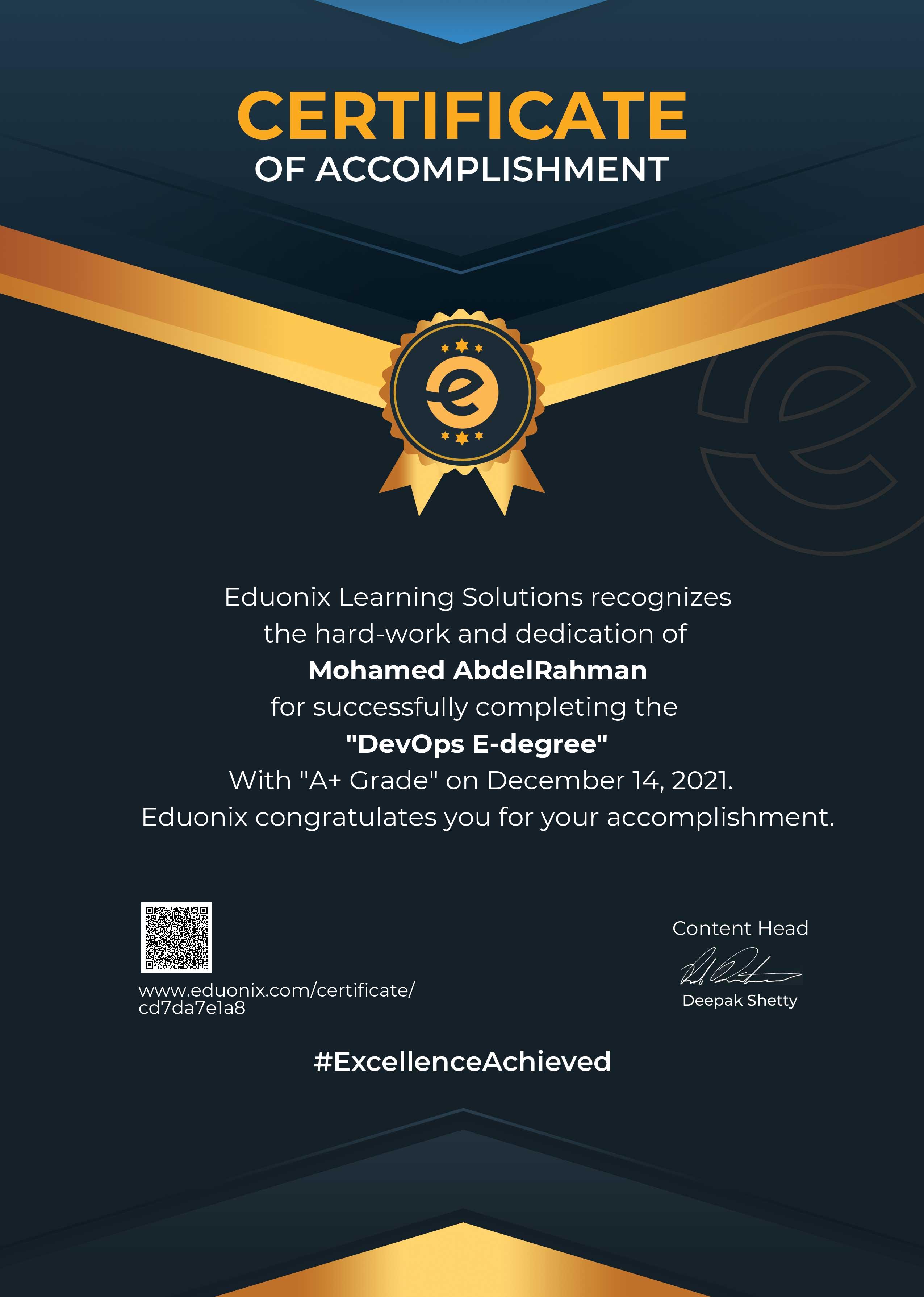 Certificate Images
