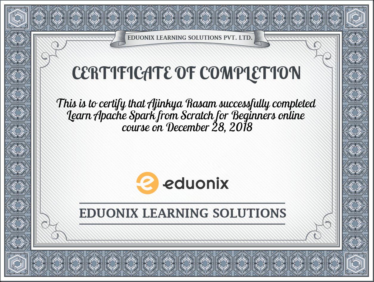 Certificate Images