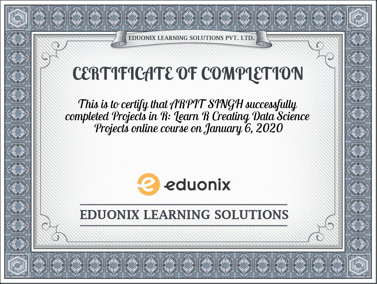 Certificate Images