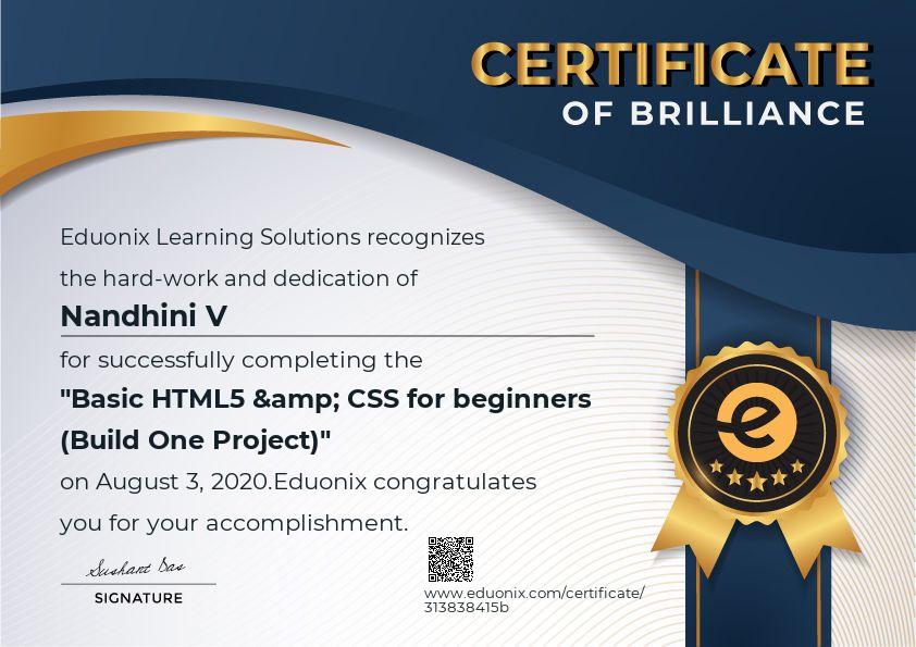 Certificate Images